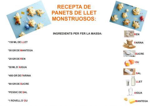 Ingredients recepta monstruosa