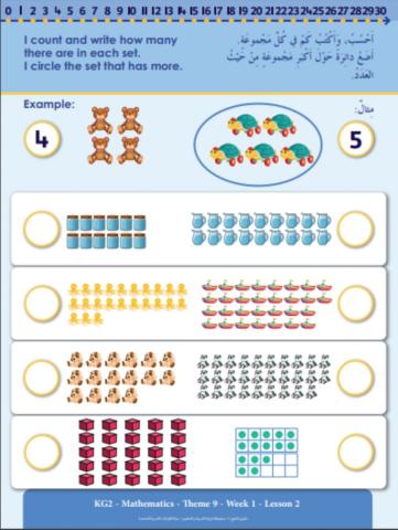 KG2 Math Theme9 Wk1 lesson2