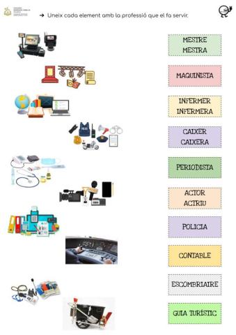 Elements del treball sector terciari