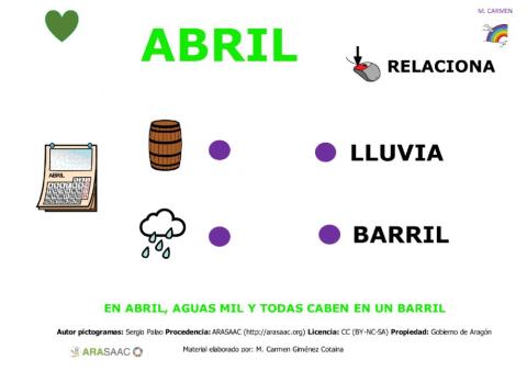 Abril