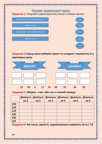 Ознаки подільності