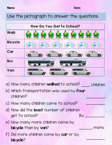 Pictograph - transport