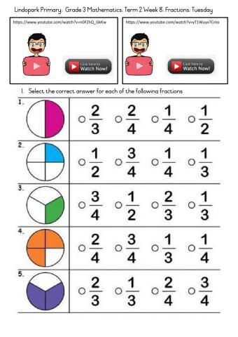 Mathematics: Grade 3 Term 2: Week 8 Tuesday: Fractions