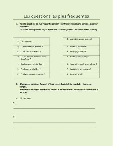 Les questions les plus fréquentes