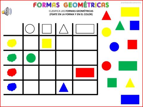 Clasifica LAS formas geométricas