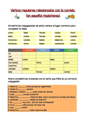 Verbos regulares relacionados con la comida