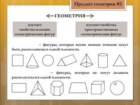 Начала геометрии 2