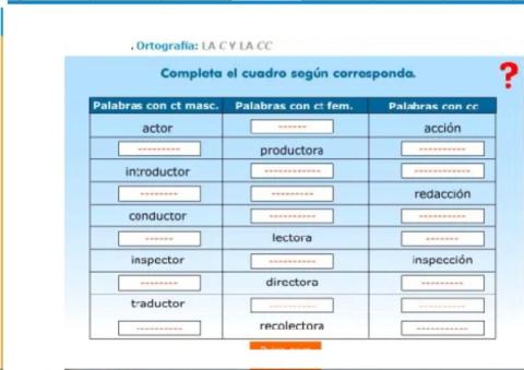 Ortografia ct y cc