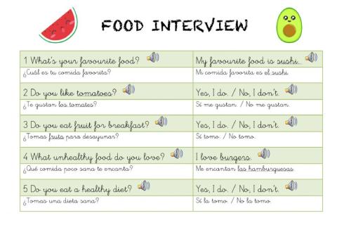 Food interview