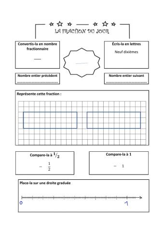 S11 - La fraction du jour