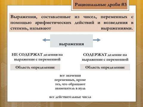 Рациональные дроби 3