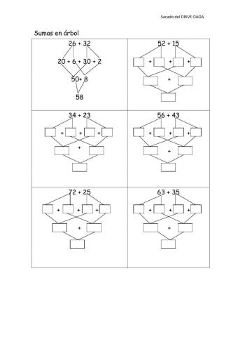 Sumas en árbol OAOA