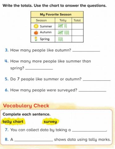 Tally Chart