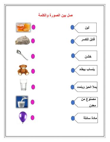 المادة في كل مكان