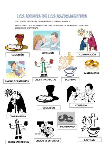 Signos de los Sacramentos