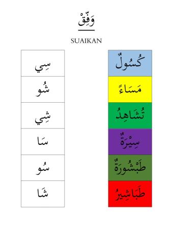 Bahasa arab tahun 6