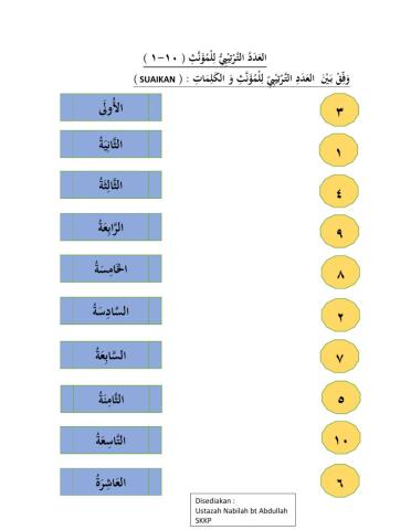 العدد الترتيبي للمؤنث(siri 2 )