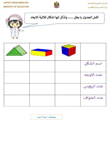 الاشكال ثلاثية الابعاد