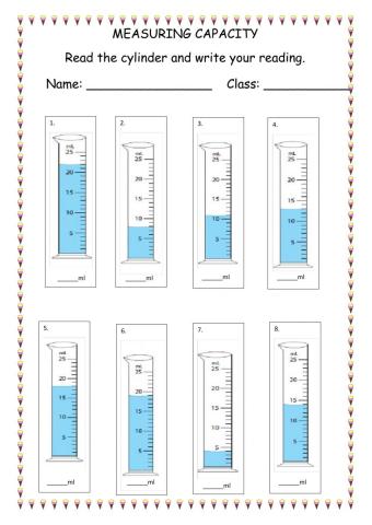 Measuring Capacity- Littres