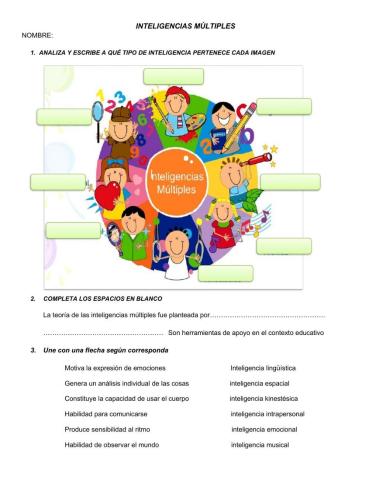 Inteligencias multiples