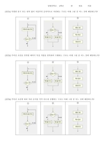 순차 반복 선택 구조