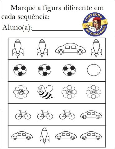 Percepçao visual