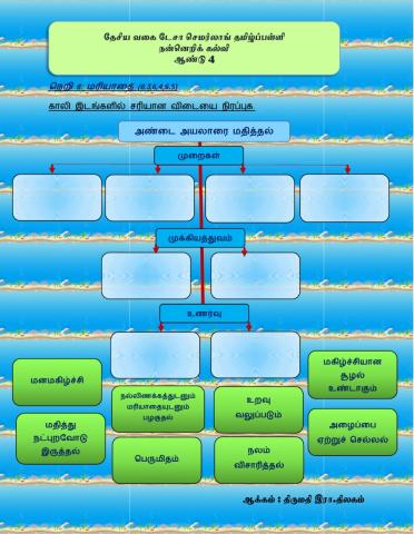 அண்டை அயலாரை மதிப்போம்