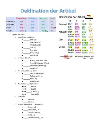 Deklination der Artikel