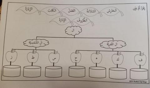 من في المدرسة؟