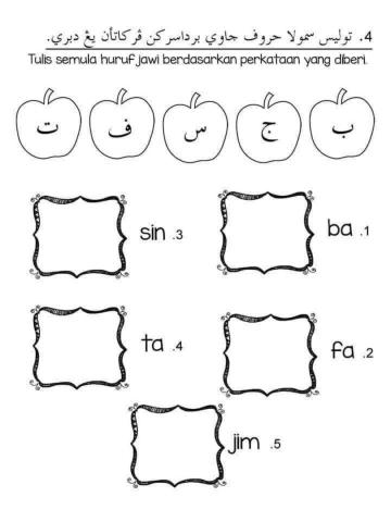 Bidang Jawi