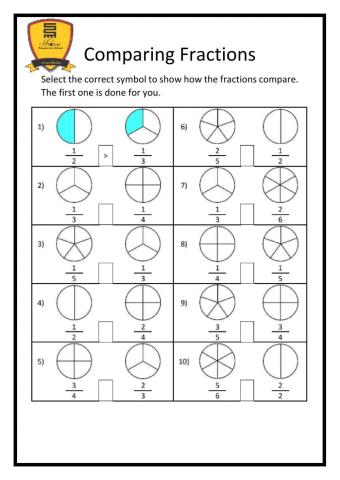 Comparing fractions