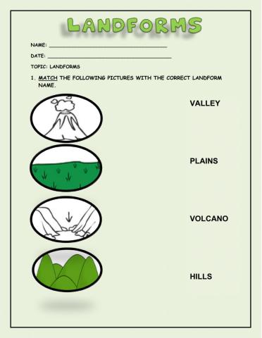 Landforms