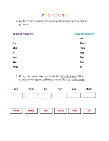 Subject, Object, & Possessive pronouns