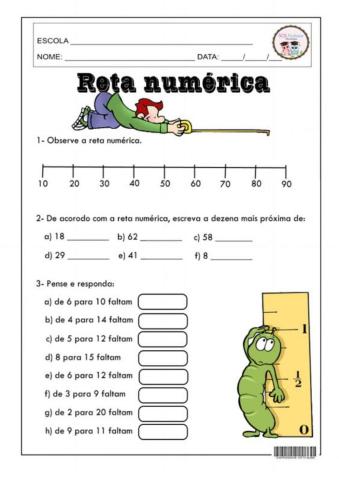 Reta numérica