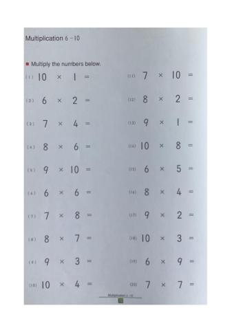 Tablas de multiplicar