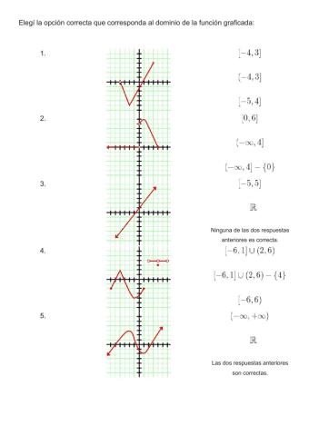 Dominio de funciones