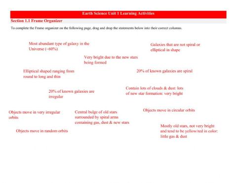 Earth Science 1.1 Frame Organizer