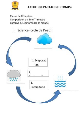 Comprendre le monde