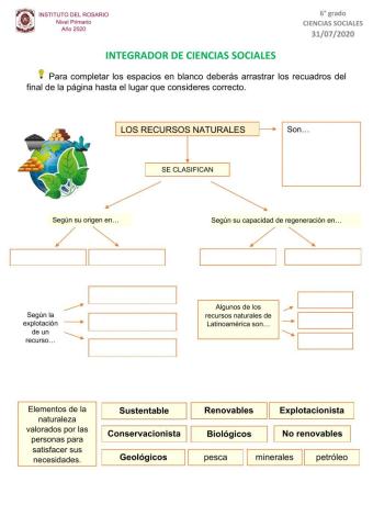 Recursos Naturales