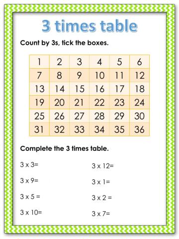 3 times table