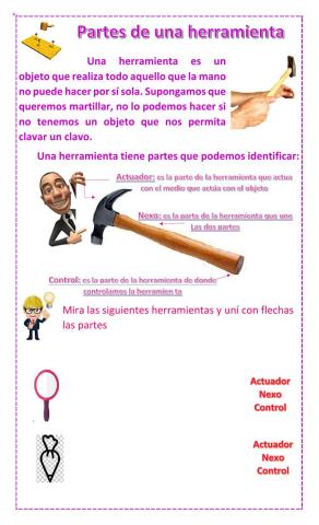 Partes de una herramienta