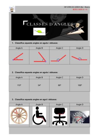 Classes d'angles