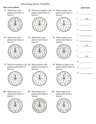 Probability with spinner