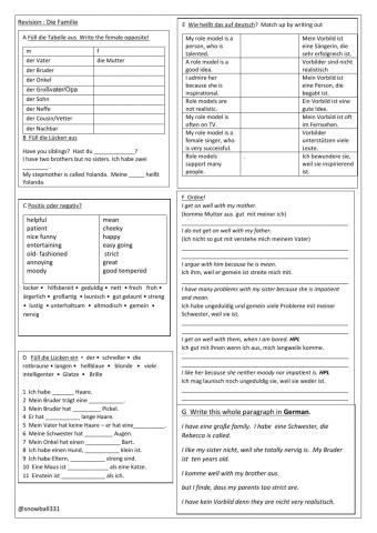 Familie und Vorbilder revision sheet