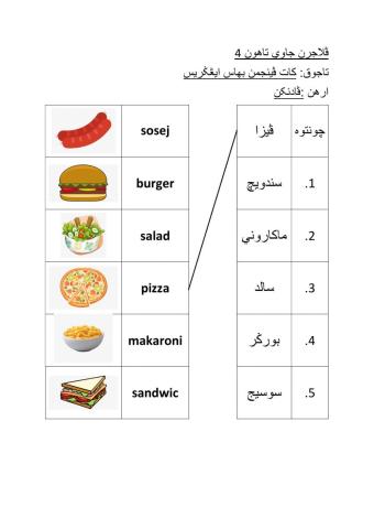 Kata Pinjaman Bahasa Inggeris