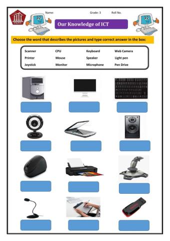 Parts of a Computer