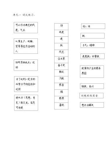 四年级华文词义单元一