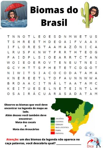 Biomas do Brasil