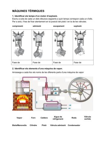 Motors tèrmics