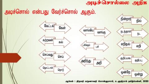 அடிச்சொல்